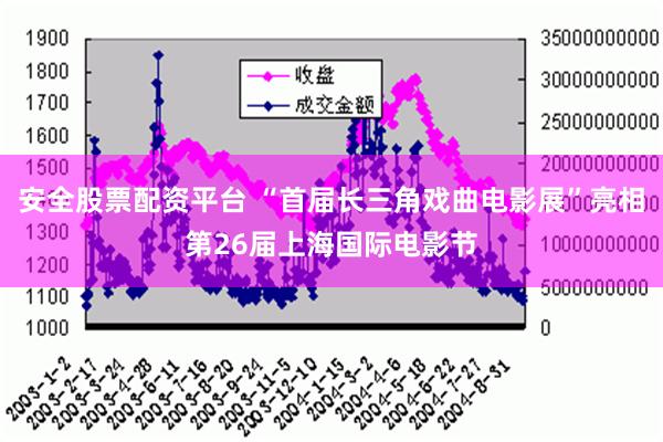 安全股票配资平台 “首届长三角戏曲电影展”亮相第26届上海国际电影节