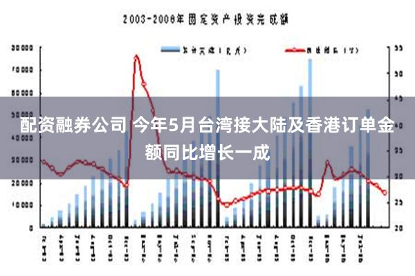 配资融券公司 今年5月台湾接大陆及香港订单金额同比增长一成