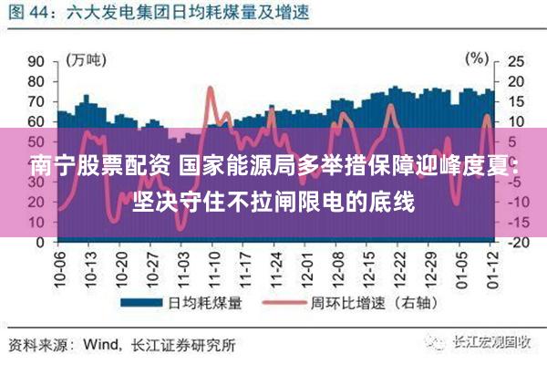 南宁股票配资 国家能源局多举措保障迎峰度夏：坚决守住不拉闸限电的底线