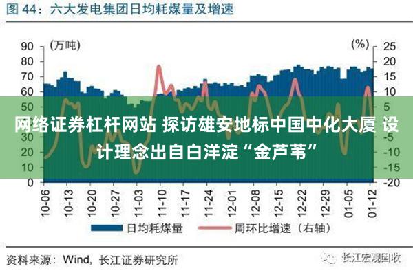 网络证券杠杆网站 探访雄安地标中国中化大厦 设计理念出自白洋淀“金芦苇”