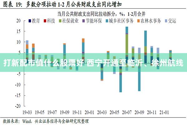 打新配市值什么股票好 西宁开通至临沂、徐州航线