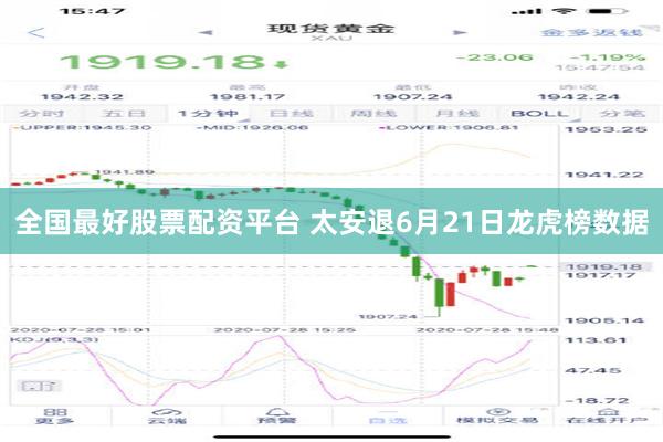 全国最好股票配资平台 太安退6月21日龙虎榜数据