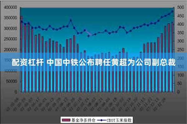 配资杠杆 中国中铁公布聘任黄超为公司副总裁