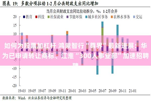 如何为股票加杠杆 鸿蒙智行“尊界”最新进展：华为已申请转让商标、江淮“300人事业部”加速招聘