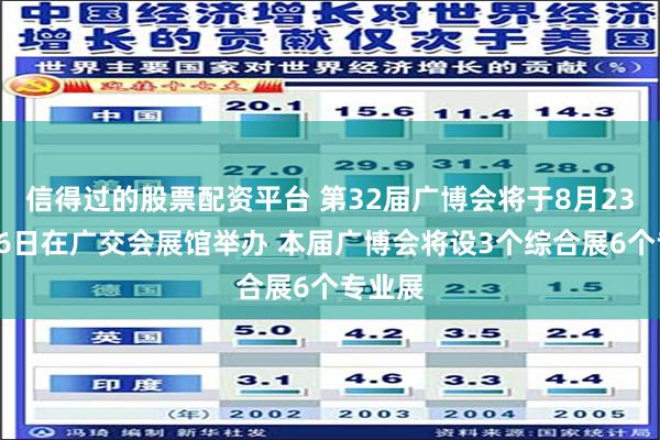 信得过的股票配资平台 第32届广博会将于8月23日～26日在广交会展馆举办 本届广博会将设3个综合展6个专业展