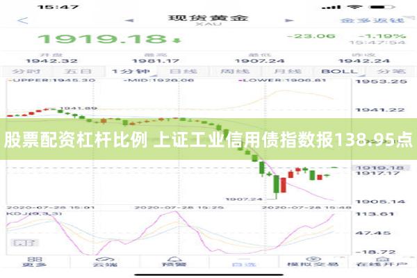 股票配资杠杆比例 上证工业信用债指数报138.95点