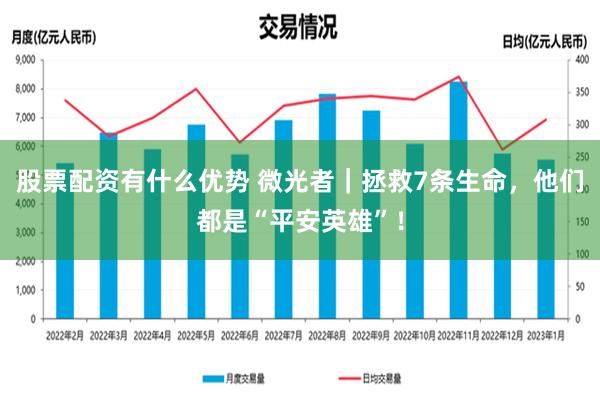 股票配资有什么优势 微光者｜拯救7条生命，他们都是“平安英雄”！