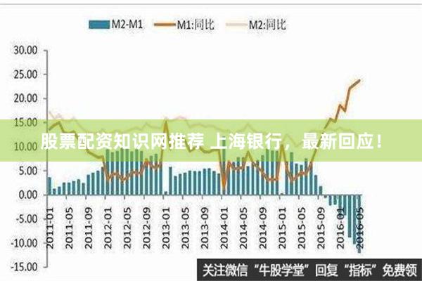 股票配资知识网推荐 上海银行，最新回应！