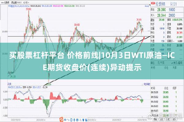 买股票杠杆平台 价格前线|10月3日WTI原油—ICE期货收盘价(连续)异动提示