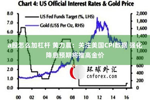 a股怎么加杠杆 黄力晨：关注美国CPI数据 强化降息预期将推高金价