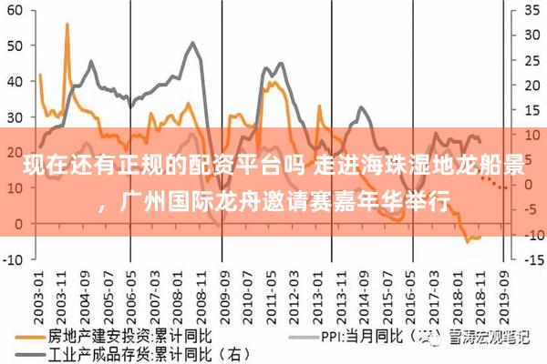 现在还有正规的配资平台吗 走进海珠湿地龙船景，广州国际龙舟邀请赛嘉年华举行