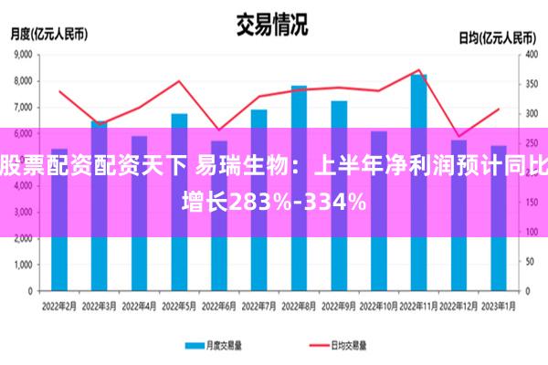 股票配资配资天下 易瑞生物：上半年净利润预计同比增长283%-334%