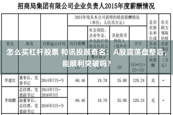 怎么买杠杆股票 和讯投顾奇名：A股震荡盘整后，能顺利突破吗？