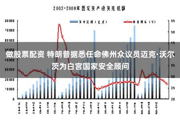 做股票配资 特朗普据悉任命佛州众议员迈克·沃尔茨为白宫国家安全顾问