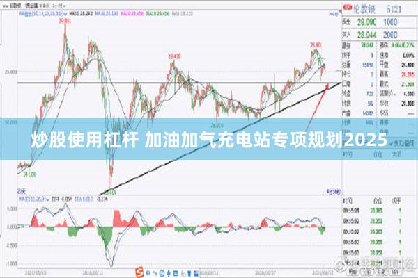 炒股使用杠杆 加油加气充电站专项规划2025