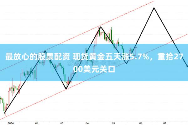 最放心的股票配资 现货黄金五天涨5.7%，重拾2700美元关口