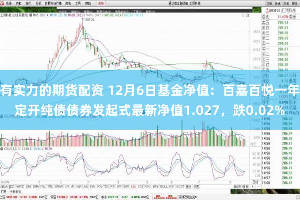 有实力的期货配资 12月6日基金净值：百嘉百悦一年定开纯债债券发起式最新净值1.027，跌0.02%