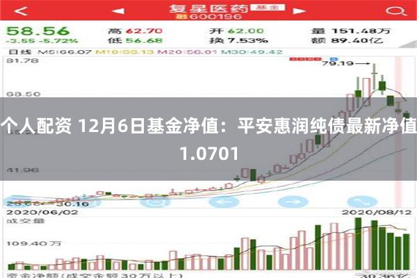 个人配资 12月6日基金净值：平安惠润纯债最新净值1.0701