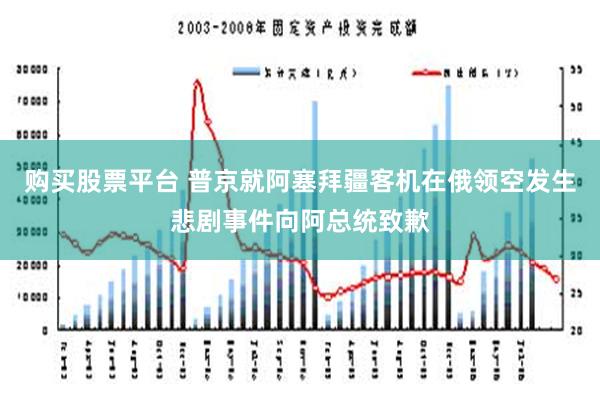 购买股票平台 普京就阿塞拜疆客机在俄领空发生悲剧事件向阿总统致歉