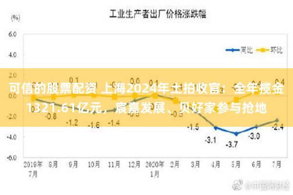 可信的股票配资 上海2024年土拍收官：全年揽金1321.61亿元，宸嘉发展、贝好家参与抢地