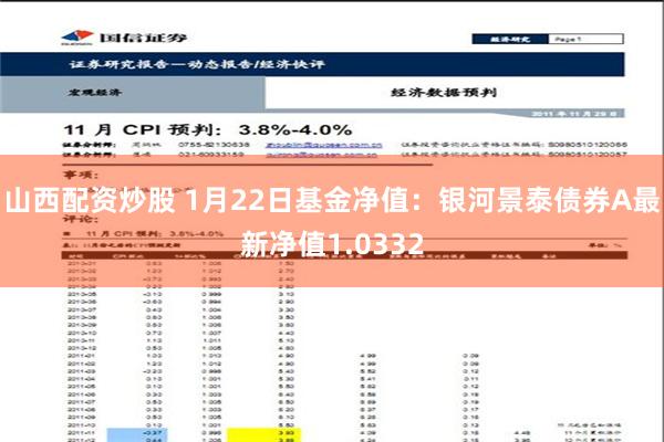 山西配资炒股 1月22日基金净值：银河景泰债券A最新净值1.0332